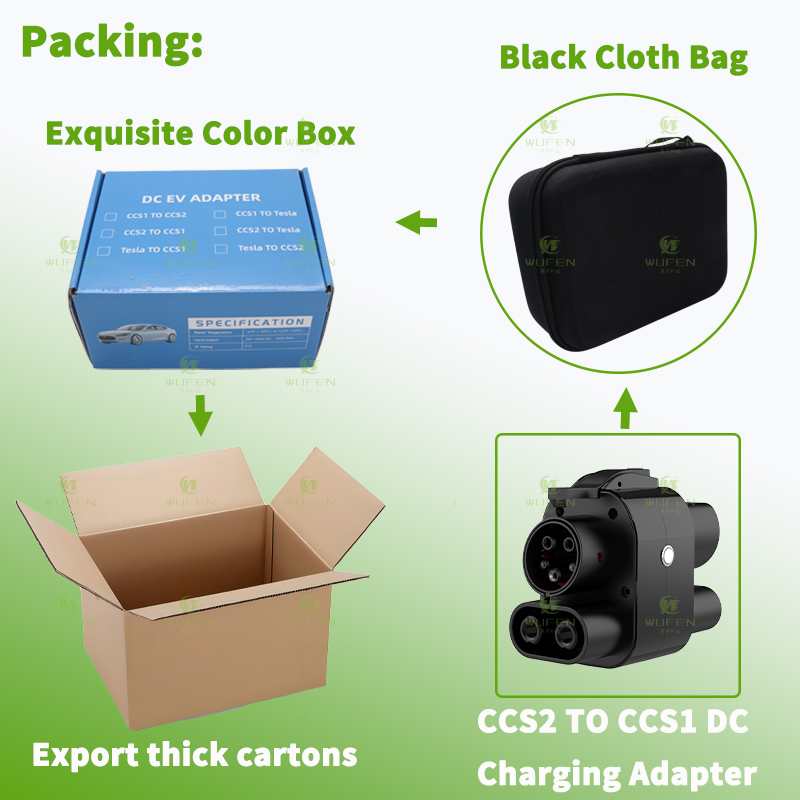 WUFEN CCS2 to CCS1 250A Adapte - Ccs2 To Ccs1 Fast Charge Adapter 250Kw review and price