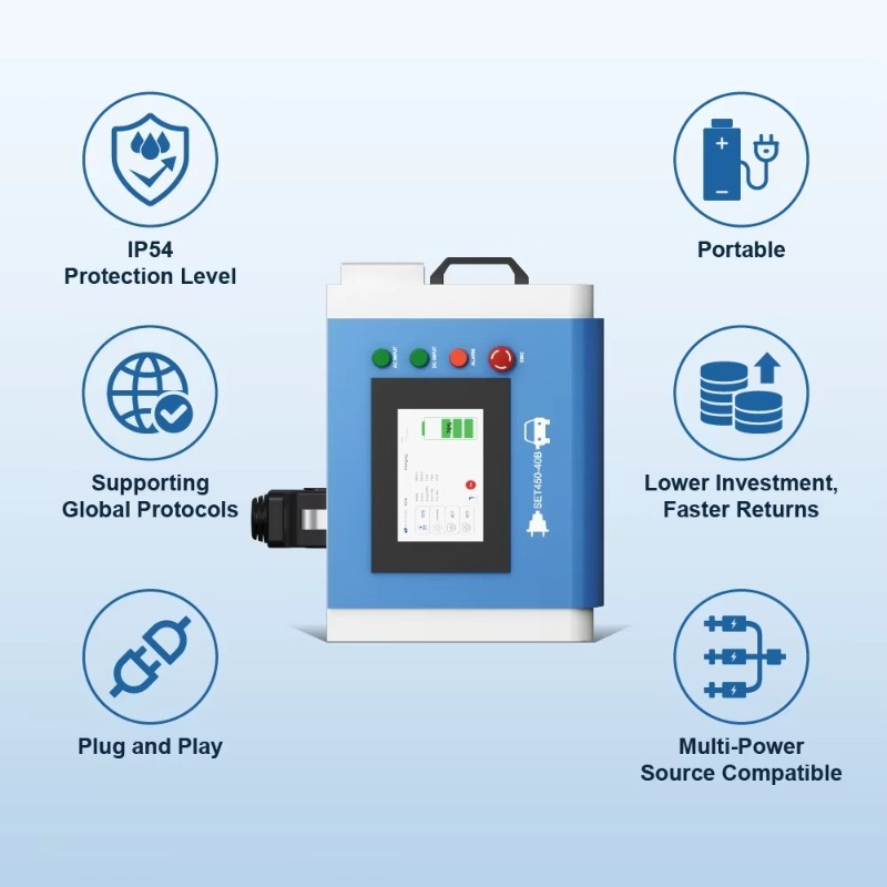 OEM 20kW Level 3 Home Portable - Portable Dc Fast Charger 20Kw Ccs2 review and price