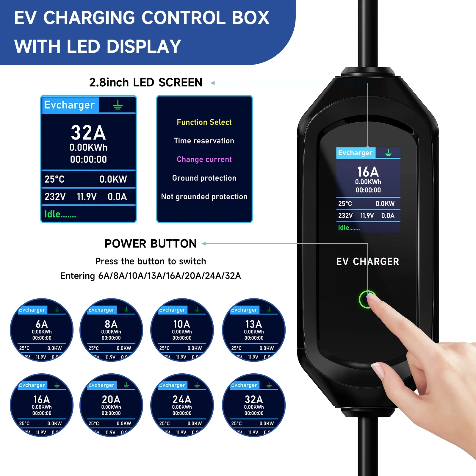 Puppyfc 7.2KW Type1 EV Charger - Portable Ev Charger 32A Type 2 Cee Plug review and price