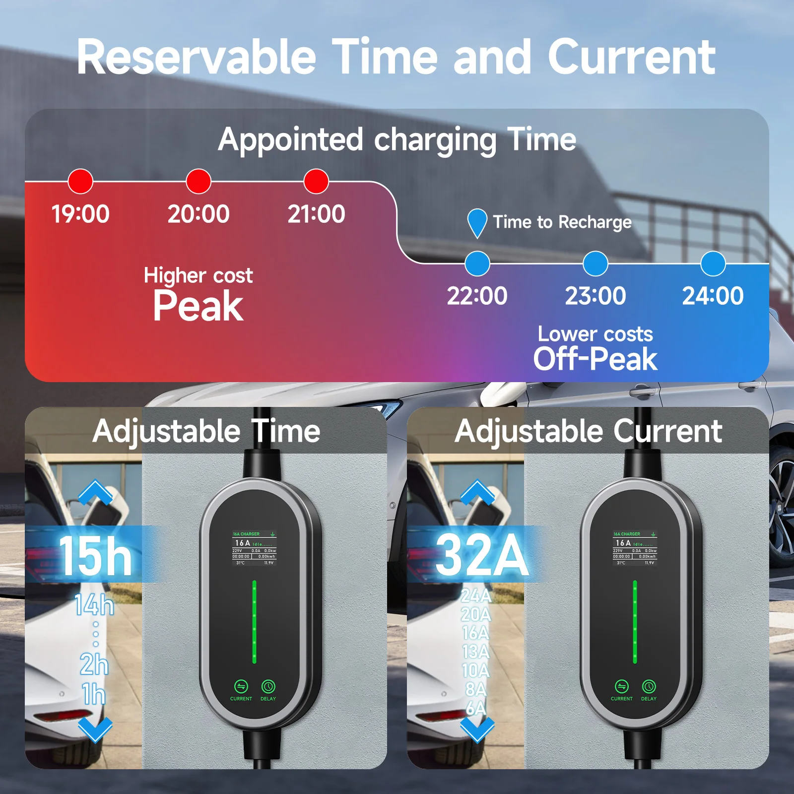 AFEEV 7.2KW 32A Portable EV Ch - Portable Ev Charger 32A Type 2 Cee Plug review and price