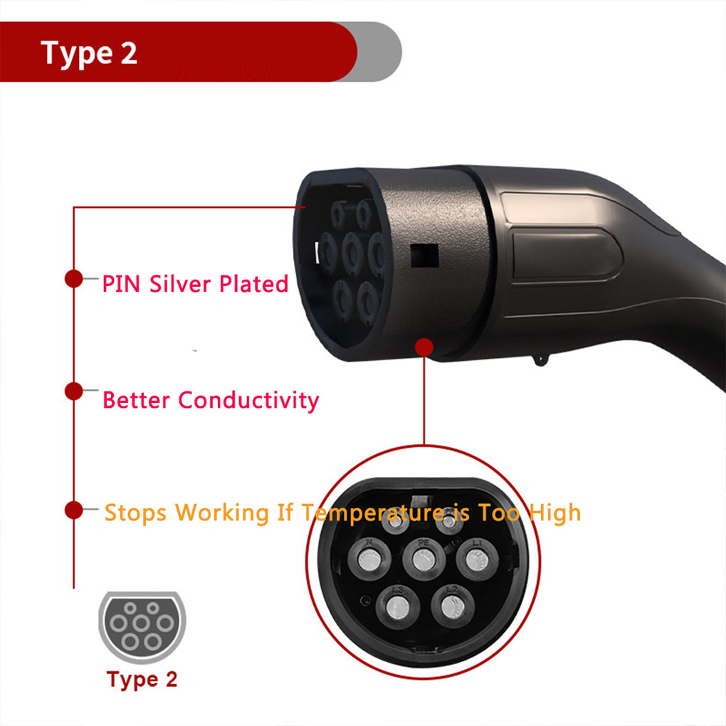 Type2 Portable EV Charger 7KW  - Portable Ev Charger 32A Type 2 Cee Plug review and price