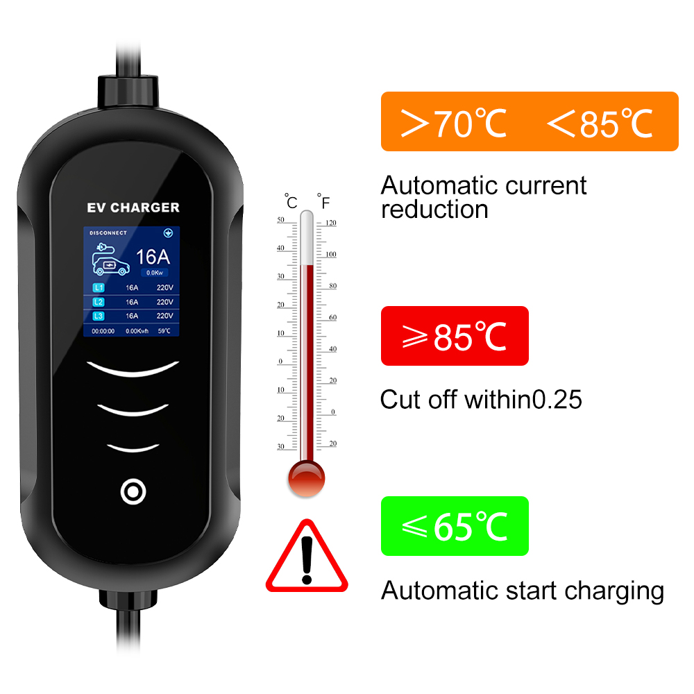 IPENGEN 11KW 16A 3 Phase EV Po - Portable Ev Charger 32A Type 2 Cee Plug review and price