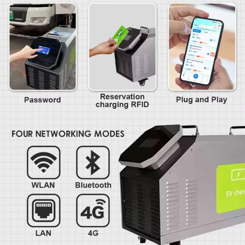 Home Use Mobile DC EV Charger  - Portable Dc Fast Charger 20Kw Ccs2 review and price