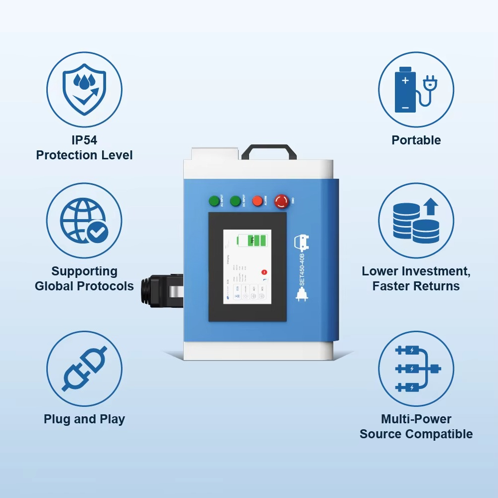 OEM 20kW Level 3 Home Portable - Portable Dc Fast Charger 20Kw Ccs2 review and price